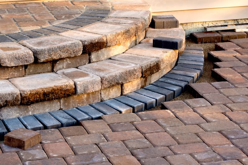 Traditional Brick Paver Setup